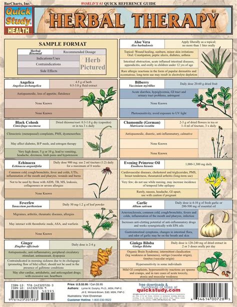 Herbal Therapy Ebook Herbal Therapy Herbalism Herbal Medicine