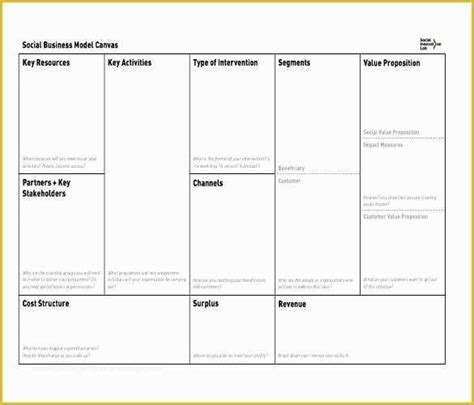 Business Model Canvas Template Word Fresh 20 Business Model Canvas Images