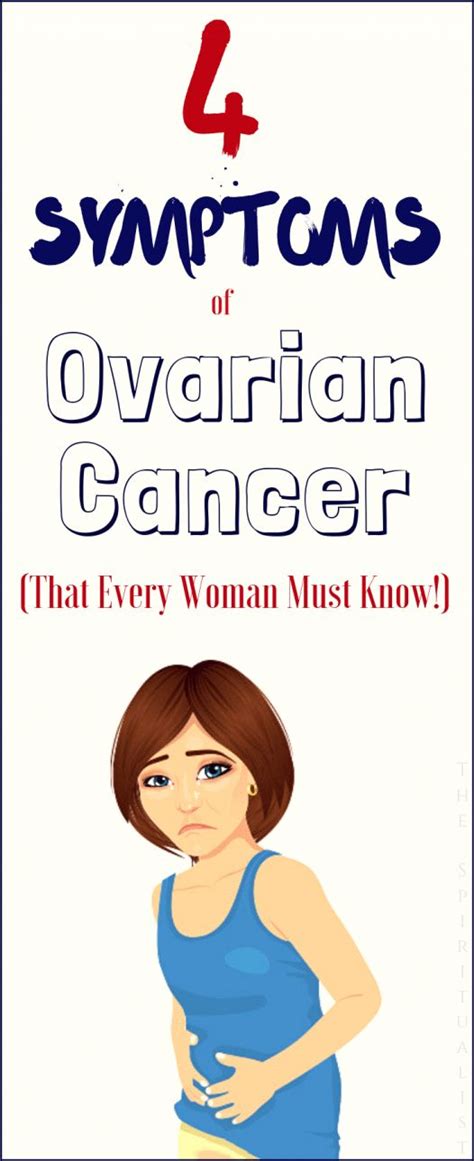 Learn about the signs and symptoms of ovarian cancer such as bloating, pelvic or abdominal (belly) pain, feeling full quickly, and urinary symptoms. Pin on Ovarian cancer symptoms