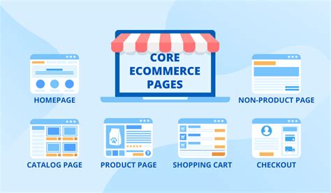 The Definitive Guide To Ecommerce Website Design Delta News