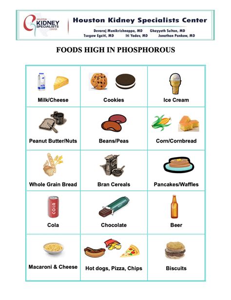 Foods High In Phosphorus Willowbrook Office Houston Tx And Barker