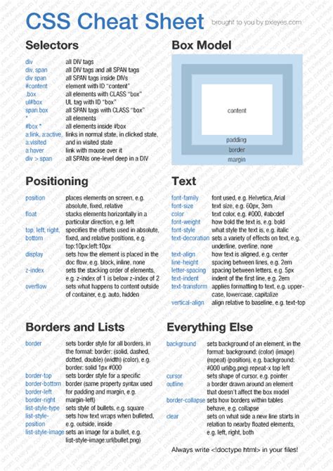 30 Useful Cheat Sheets For Web Developers Web Design Tips Web