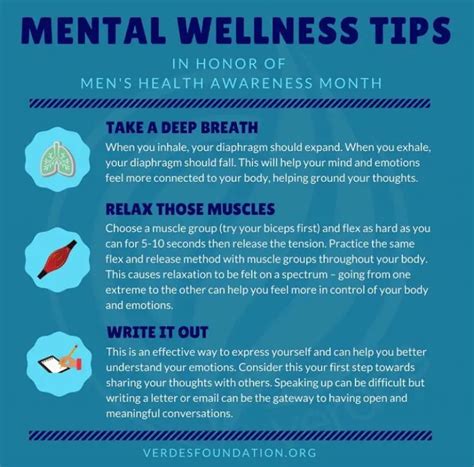 Mens Mental Health Awareness Month Mccomb Students