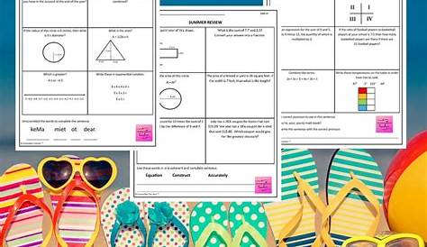 Summer Review Worksheets 7th Grade Independent Middle School - Etsy