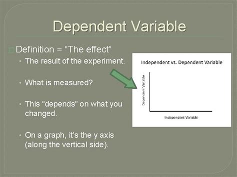 Independent Dependent Variables In A Science Experiment The