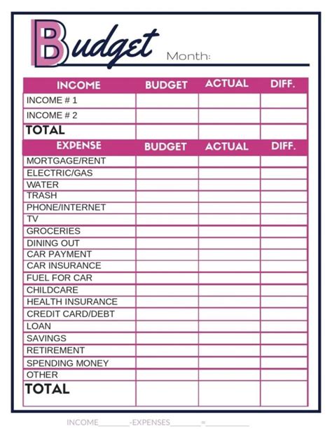 Single mom budget worksheet