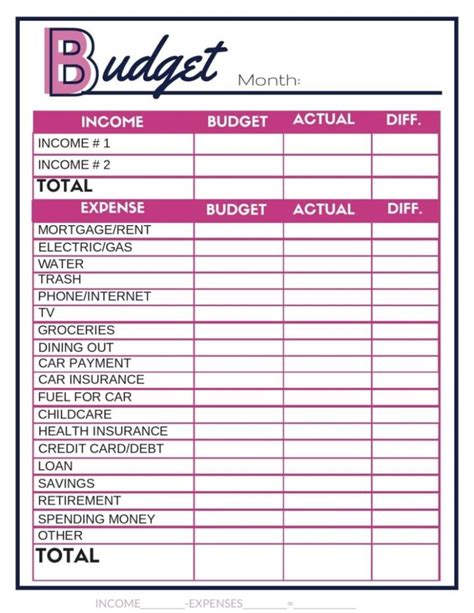 single mom budget worksheet printable worksheets