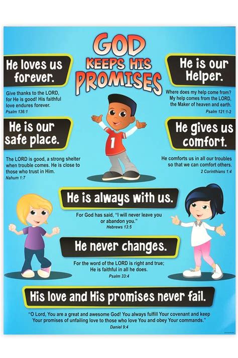 Renewing Minds Gods Promises For Kids Chart 17 X 22 Inches 1 Piece