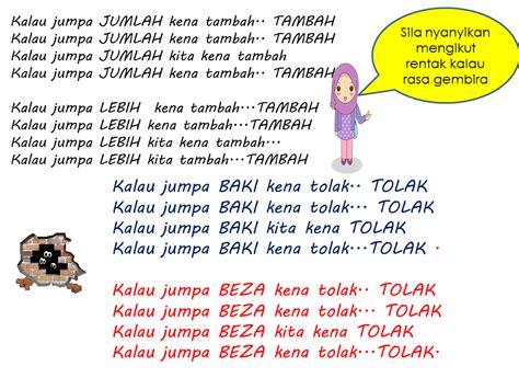 Savesave perpuluhan tahun 2 for later. Perkongsian Ilmu Matematik Sekolah Rendah: Perpuluhan Tahun 4