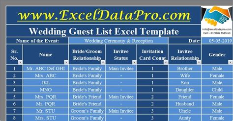 Wedding guest management has never been this easy. Download Wedding Guest List Excel Template - ExcelDataPro
