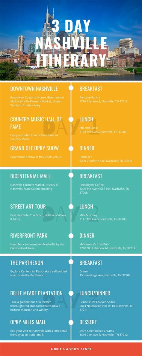 10 Awesome Printable List Of Things To Do In Nashville