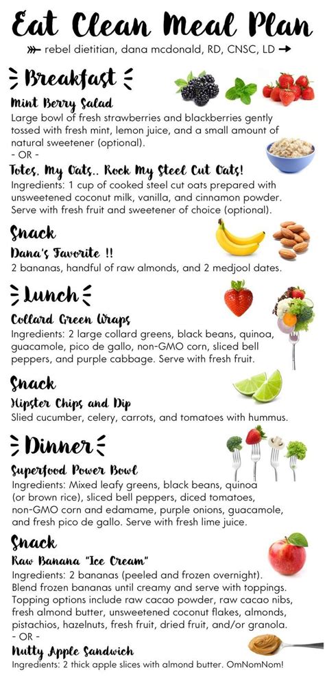 Eat clean (clean feed) is a diet in which food is the food using clean, stay away from packaged foods and food used in close to their original form as possible. Meal Planning (With images) | Clean meal plan, Clean ...