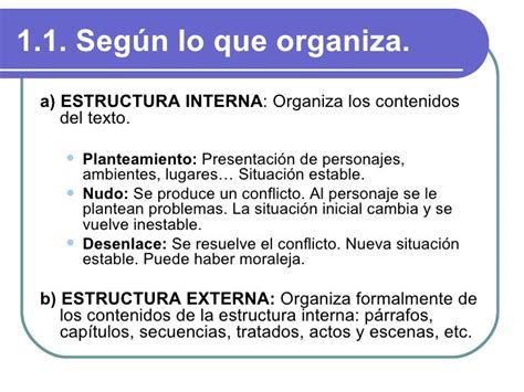 Estructura Externa De Un Texto Ajore