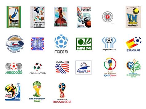 Logo Del Mundial De Catar 2022 Y Votación Para El Mejor De Los Mundiales