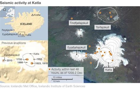 New Icelandic Volcano Eruption Could Have Global Impact Bbc News
