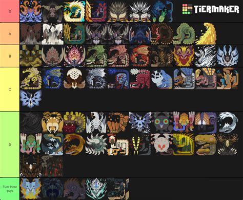My Tier List Of How Fun The Monsters Were To Fight Couple Of Weird Placements In This List Ngl
