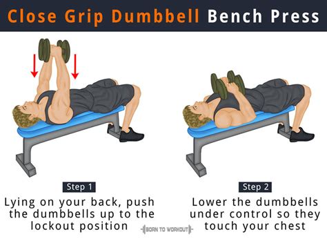 Grip width on a close grip generally, the grip width of a close grip bench press is ten inches, but this varies depending upon personal preferences and the amount of triceps. Close Grip Bench Press: Proper Form, Benefits, Muscles ...