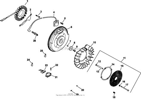 Page 14 speciﬁ cations clearance specifications ecv940 ecv980 crankshaft continued bore (in crankcase) 45.043/45.068 mm (1.7733/1.7743 in.) 34 Kohler Command 25 Wiring Diagram - Wiring Diagram List