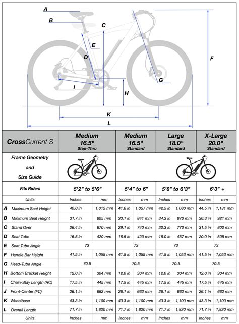 Frame Geometry And Size Guide Juiced Bikes Bike Frame Geometry Frame