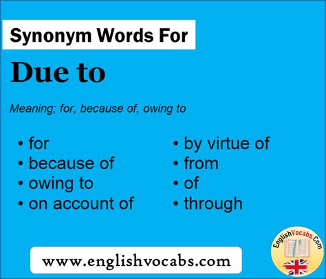 Synonym For Destruction What Is Synonym Word Destruction English Vocabs