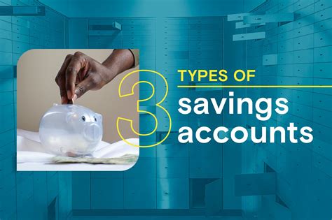 What Are The 3 Main Types Of Savings Accounts In Canada Tfsa Hisa