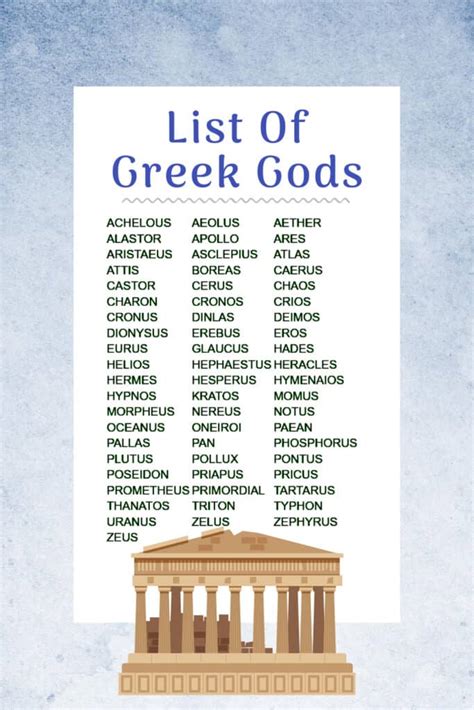 List Of Greek Gods A Z Pdf Ecxel Csv