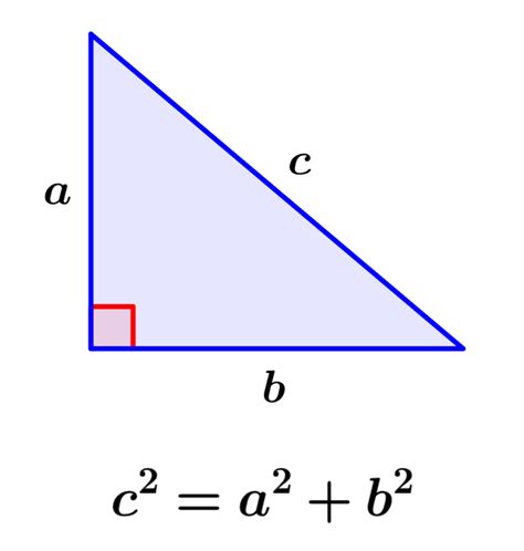Hypotenuse Of A Right Triangle Formulas And Examples Neurochispas