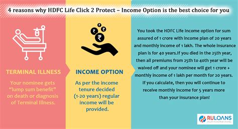 We did not find results for: 4 reasons why HDFC Life Click 2 Protect - Income Option is the best choice for you