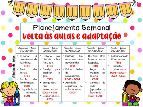 Planejamento Semanal Volta S Aulas E Adapta O Bal O De Ideias