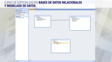 Curso De Bases De Datos Relacionales Y Modelado De Datos YouTube