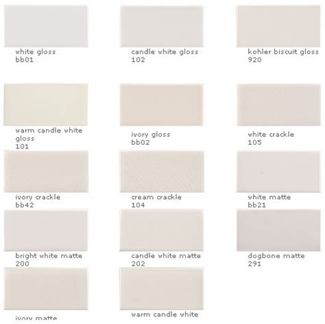 Today you have choices in size, color and textures. Ceramic tile in 147 colors and 26 sizes from Ann Sacks ...