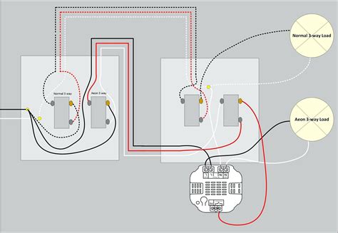 The source in this circuit is at the first switch and the light fixture is located between sw1 and sw2. Leviton 3 Way Switch Wiring Diagram | Wiring Diagram