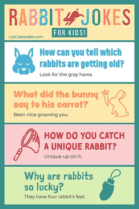 79 Rabbit Jokes For Kids Theyre Very Bunny Listcaboodle