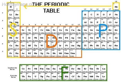 Electron configurations are the summary of where the electrons are around a nucleus. Periodic table electron configuration - HolidayMapQ.com