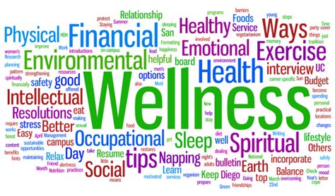 Defining Wellness ~ My Tree Of Wellness