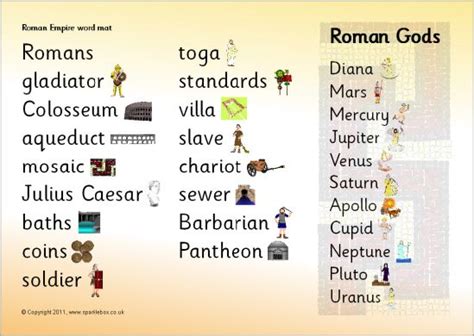 Roman Empire Word Mat Sb5990 Sparklebox Roman Toga World Geography