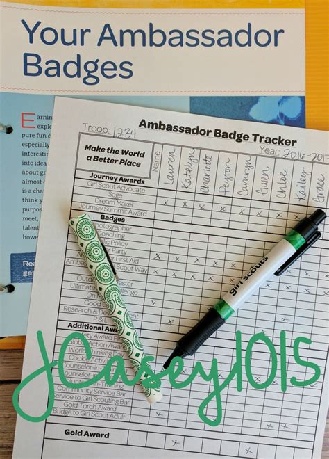 Ambassador Troop Badge Tracker