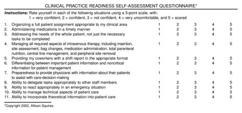 Figure Clinical Practice Readiness Self Assessment Questionnaire