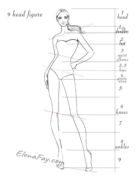 How To Draw Fashion Illustration Fashion Figure 101 Event Artist