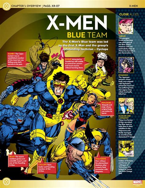 Archive Marvel Facts X Men Comics