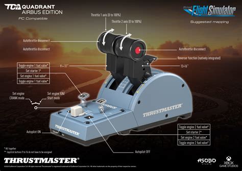 Tca Quadrant Airbus Edition Thrustmaster Technical Support Website