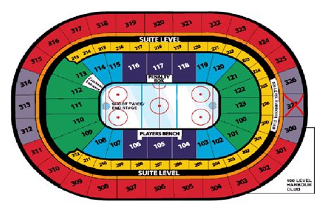Your Buffalo Sabres Seat Location