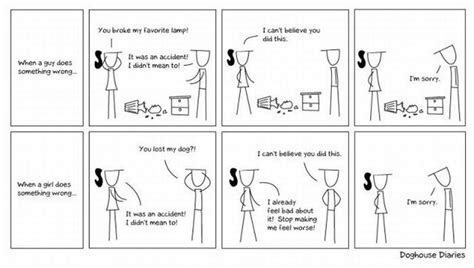 The Funniest Comic Strips Of Pics