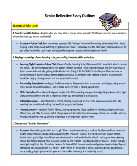 Think about what you have learned and how your experience might be useful to others. Sample Reflective Essay Outline - Writing a Good ...