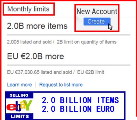July 19, 2012 by ecomweekly. Create an ebay seller account ready to use by Oussamakhiyi