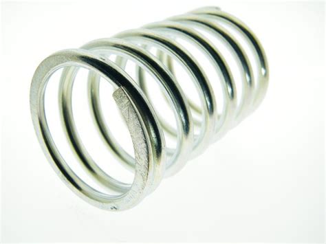 Advanex Europe Products Compression Springs