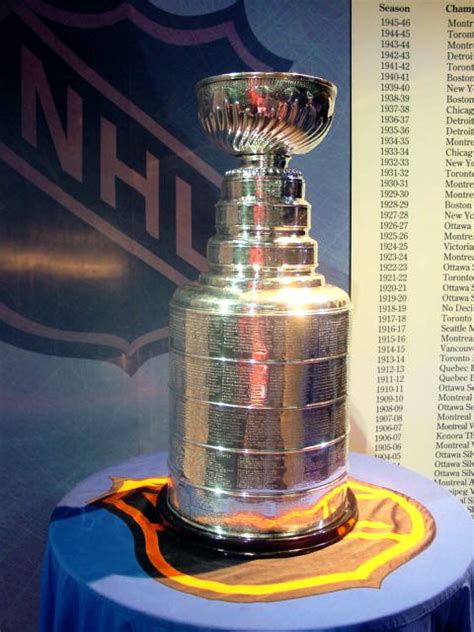 List Of Stanley Cup Champions Wikipedia