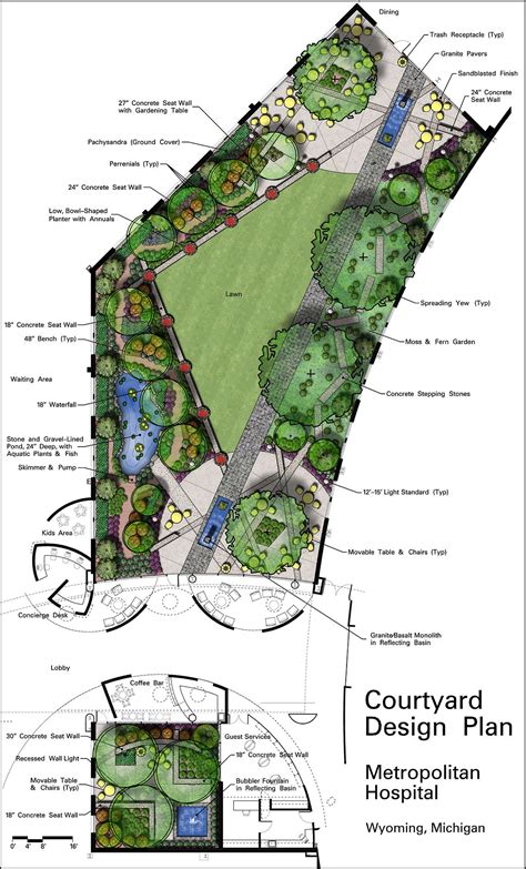Garden Design Vs Landscape Architecture Garden Design Ideas