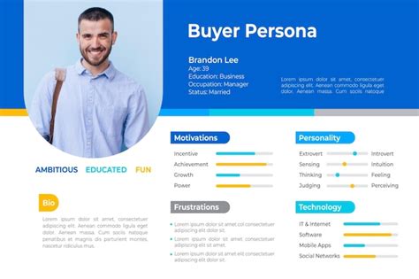 Buyer Persona Template Free Vectors And Psds To Download