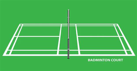Badminton Rules For Beginners 101 Simplified